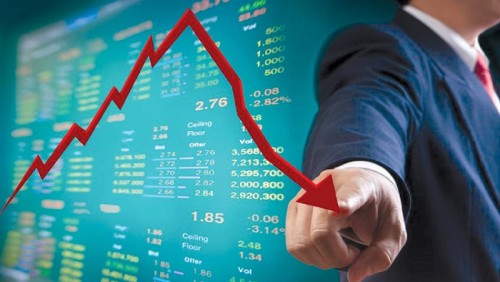 FINOS - Khối lượng trong chơi chứng khoán có hiệu quả