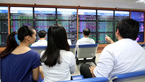 Cách Giao Dịch Mua Bán Chứng Khoán