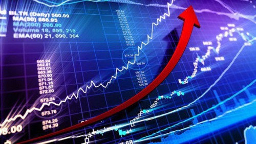 Finos - chứng khoán, kiến thức vĩ mô