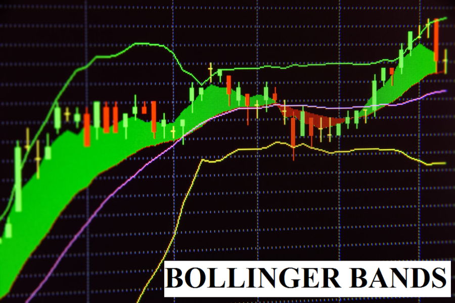CHỈ BÁO BOLLINGER BAND VÀ CÁCH SỬ DỤNG TRONG PHÂN TÍCH CHỨNG KHOÁN