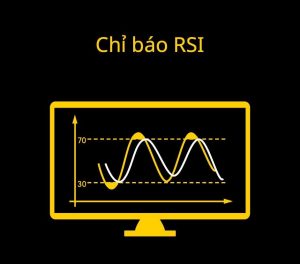 CHỈ BÁO RSI VÀ ỨNG DỤNG TRONG PHÂN TÍCH CHỨNG KHOÁN