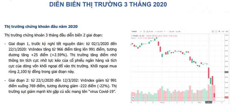 dubaochungkhoang2020 1a