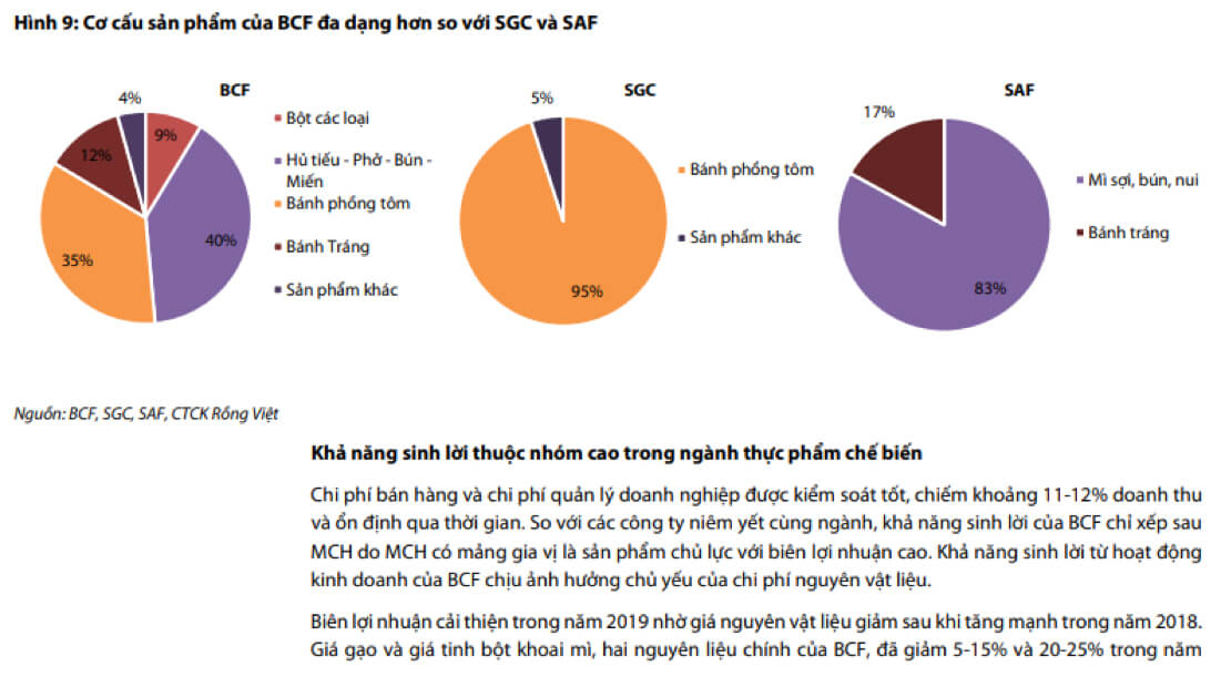 bcpt bcf 1 (1)