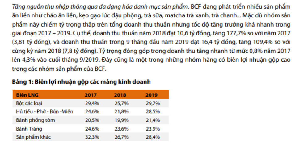bcpt bcf 1 (1)