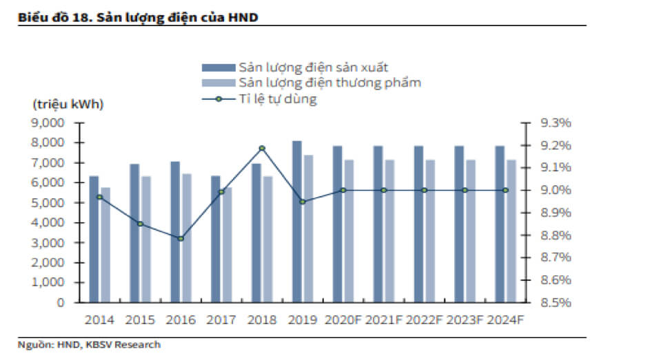 nhietdienhaiphong1